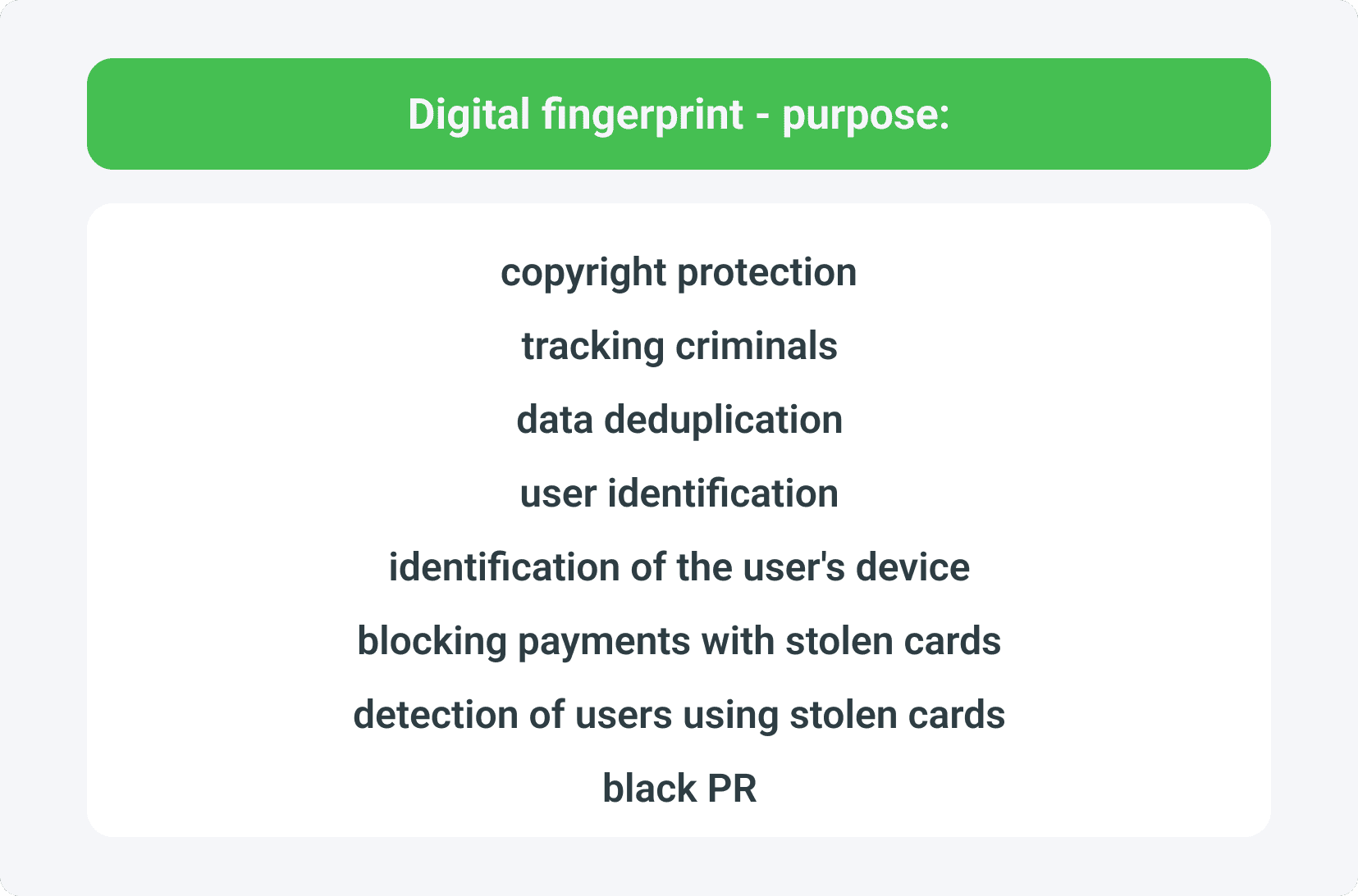 Digital fingerprint is used for many actions | Online anonymity