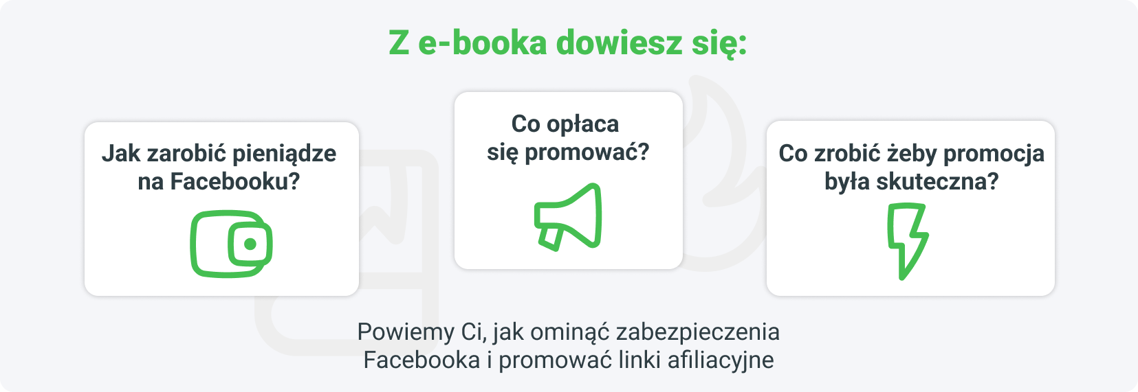 Zawartość e-booka o zarabianiu na Facebooku