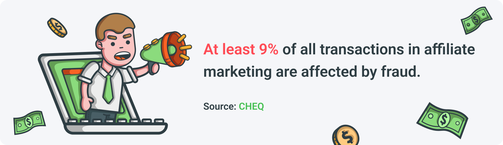 According to CHEQ, at least 9% of all transactions in affiliate marketing are affected by fraud.