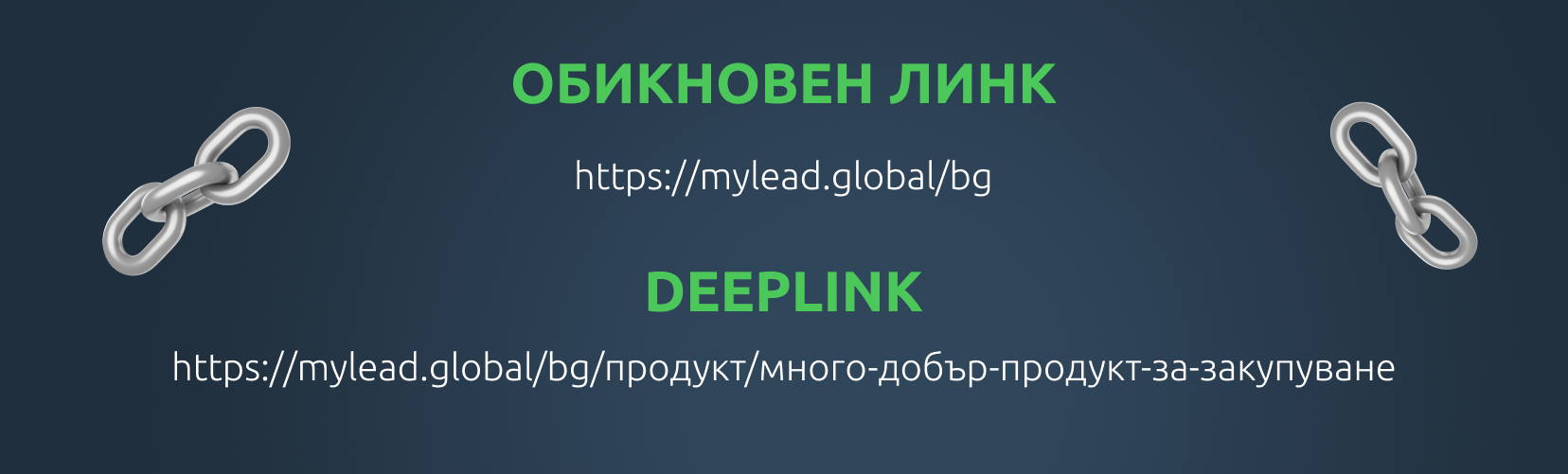 deep link example