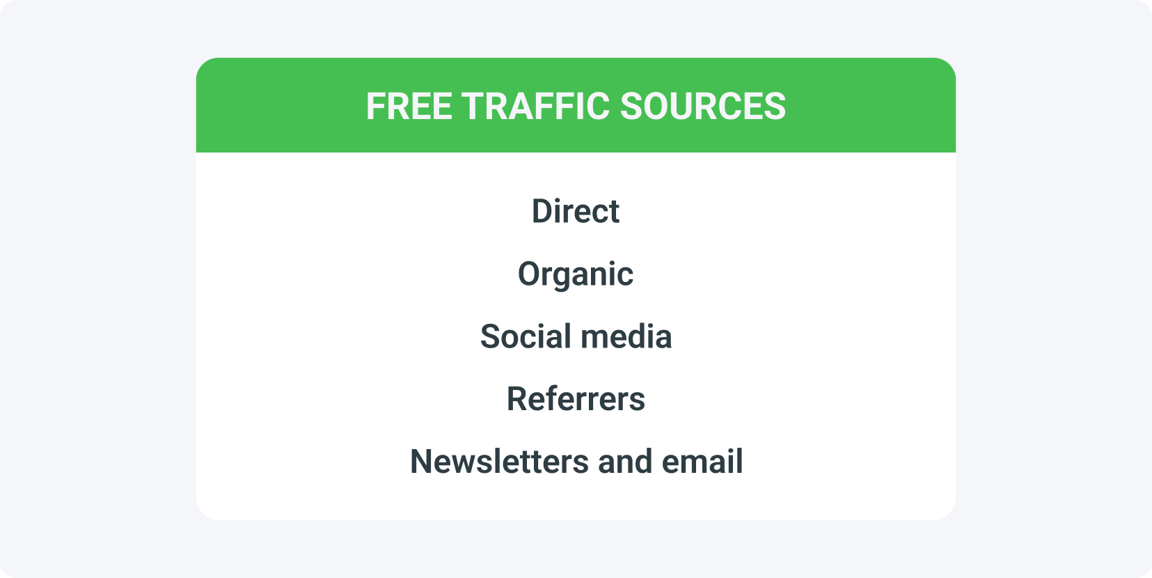 Free sources of affiliate marketing traffic include direct traffic, organic traffic, social media, referral sites, newsletters and emails.