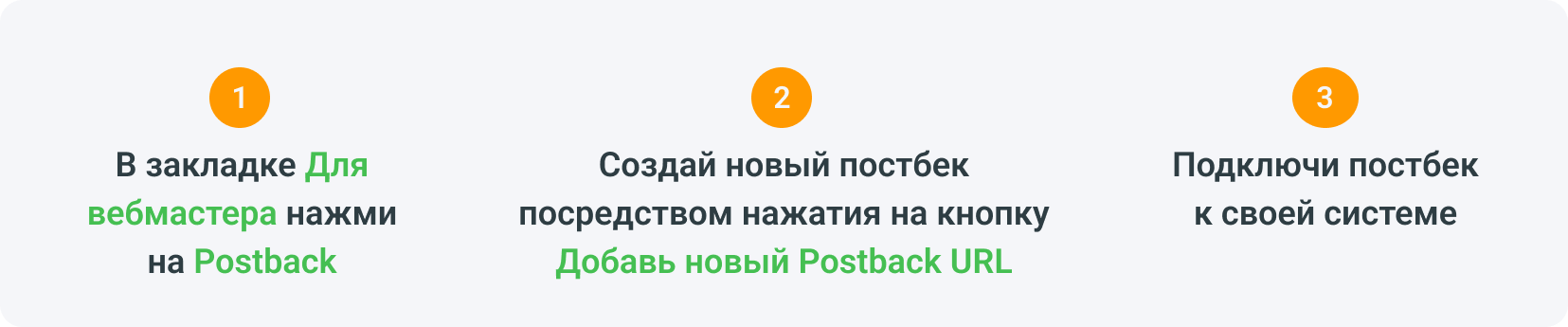 Подсеть может подключиться к партнерской сети через интеграцию Postback.