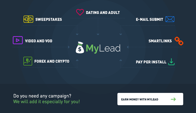 MyLead   a global affiliate network   WE GIVING BONUSES   YOU WILL EARN MORE